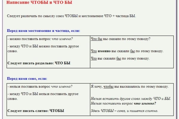 Рабочие зеркала омг