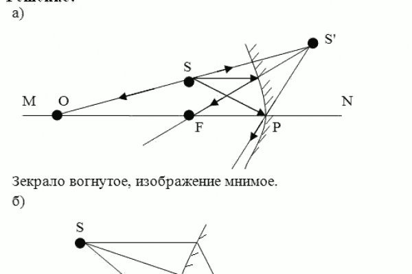 Омг омг ссылка телеграм