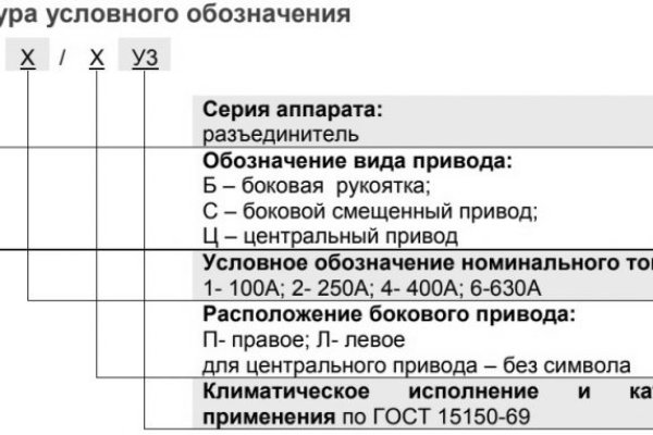 Рабочее зеркало омгомг