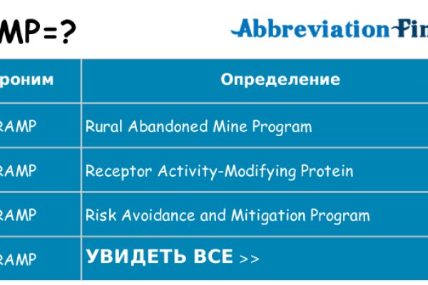 Зеркало ссылка омг